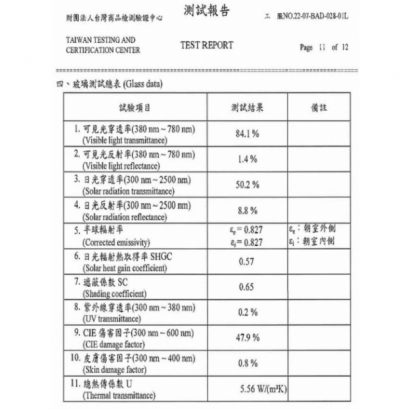 戶外顯示器專用 UVIR CUT 隔熱抗紫外線玻璃3.jpg